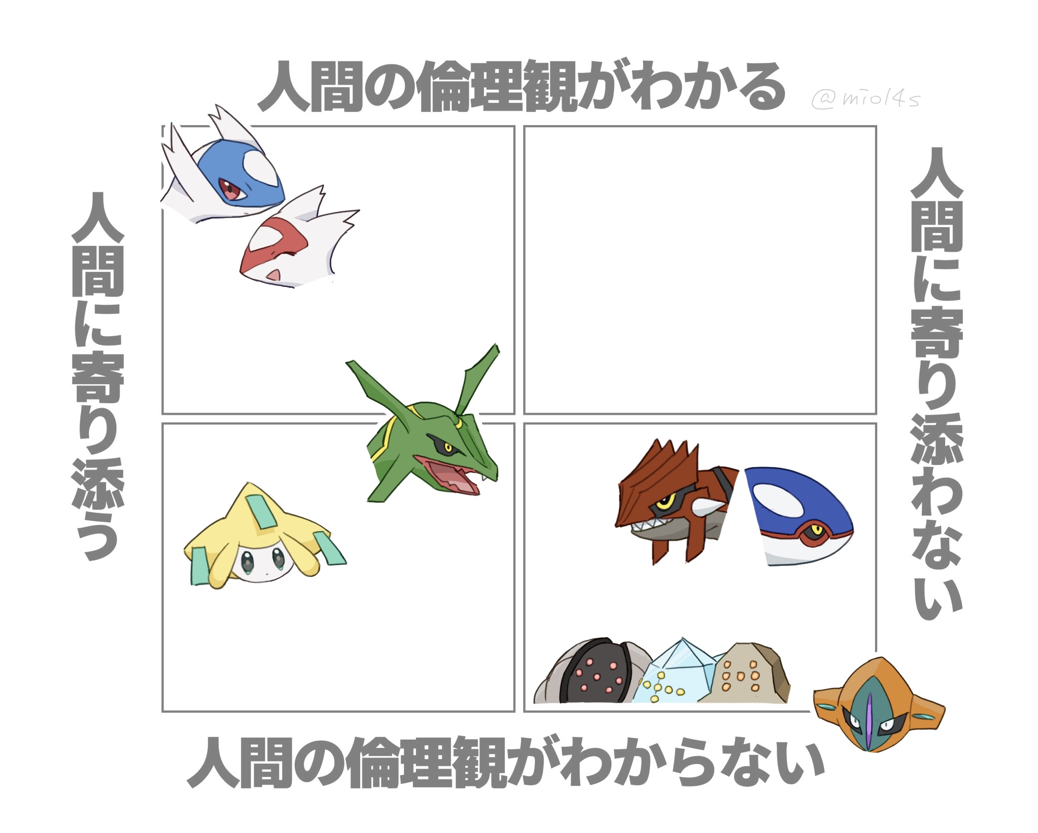 ホウエン伝説幻