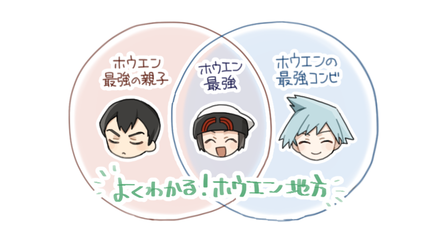 ホウエン最強